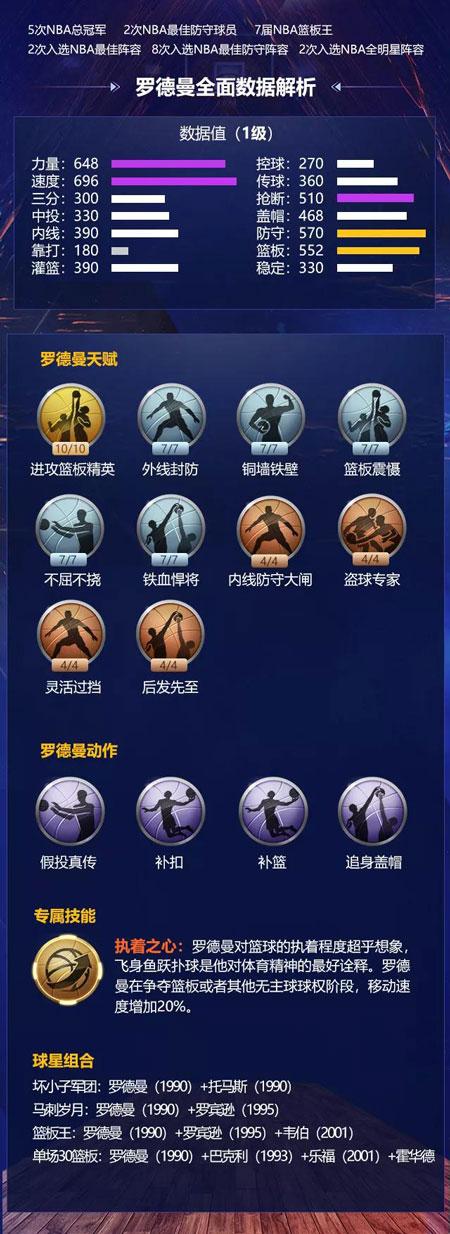 力圖做到萬
